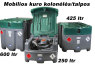 Mobili kuro talpykla 600 ltr talpos (3)