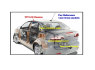 AUTO PARKAVIMO SISTEMA MONITORIUS PS - 800 3. 5 (7)