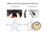 NAUJIENA TPMS 37 INTERNAL PADANGŲ SLĖGIO MATUOKLIO RINKINYS, TPMS 4VNT JUTIKLIAI (5)