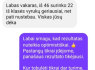 Matematikos mokymas TIK nuotoliniu būdu (7)