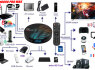 NAUJAS PRO MAX 8K ULTRA TV - BOX VIRŠ 2000 GOOGLE TV PROGRAMŲ NEMOKAMAI (8)