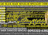 A2 Black magic Specialist Expert in Gujrat, UK, USA, UAE