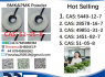 51 - 05 - 8 Procaine HCl raw materials (4)