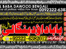 A12 Amil Baba in Australia Amil Baba in Canada Amil Baba in London Amil Baba in Germany