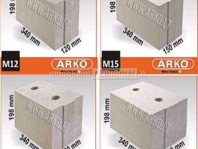 Blokeliai, pamatai, perdangos, kaminai