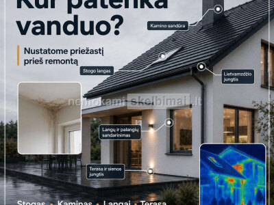 Bėga per stogą Pratekėjimo diagnostika be ardymo